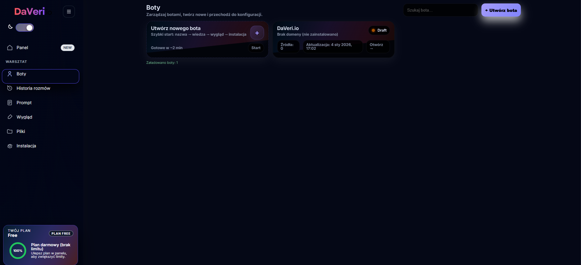 Panel DaVeri.io – dashboard